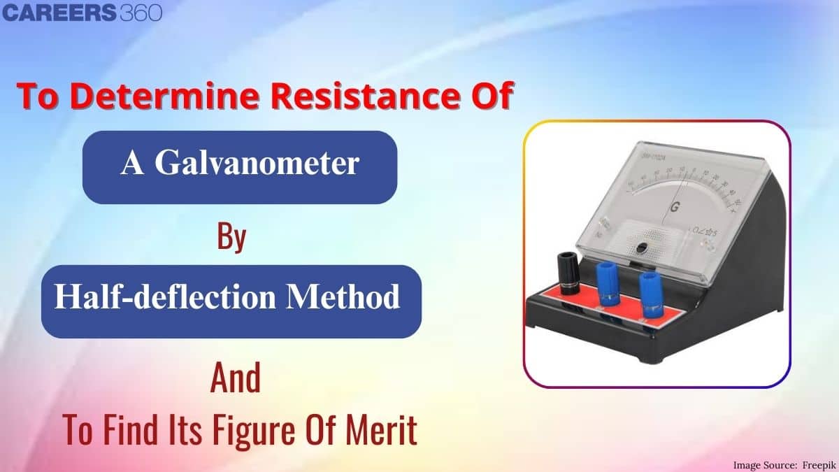 To Determine Resistance Of A Galvanometer By Half-deflection Method And To Find Its Figure Of Merit